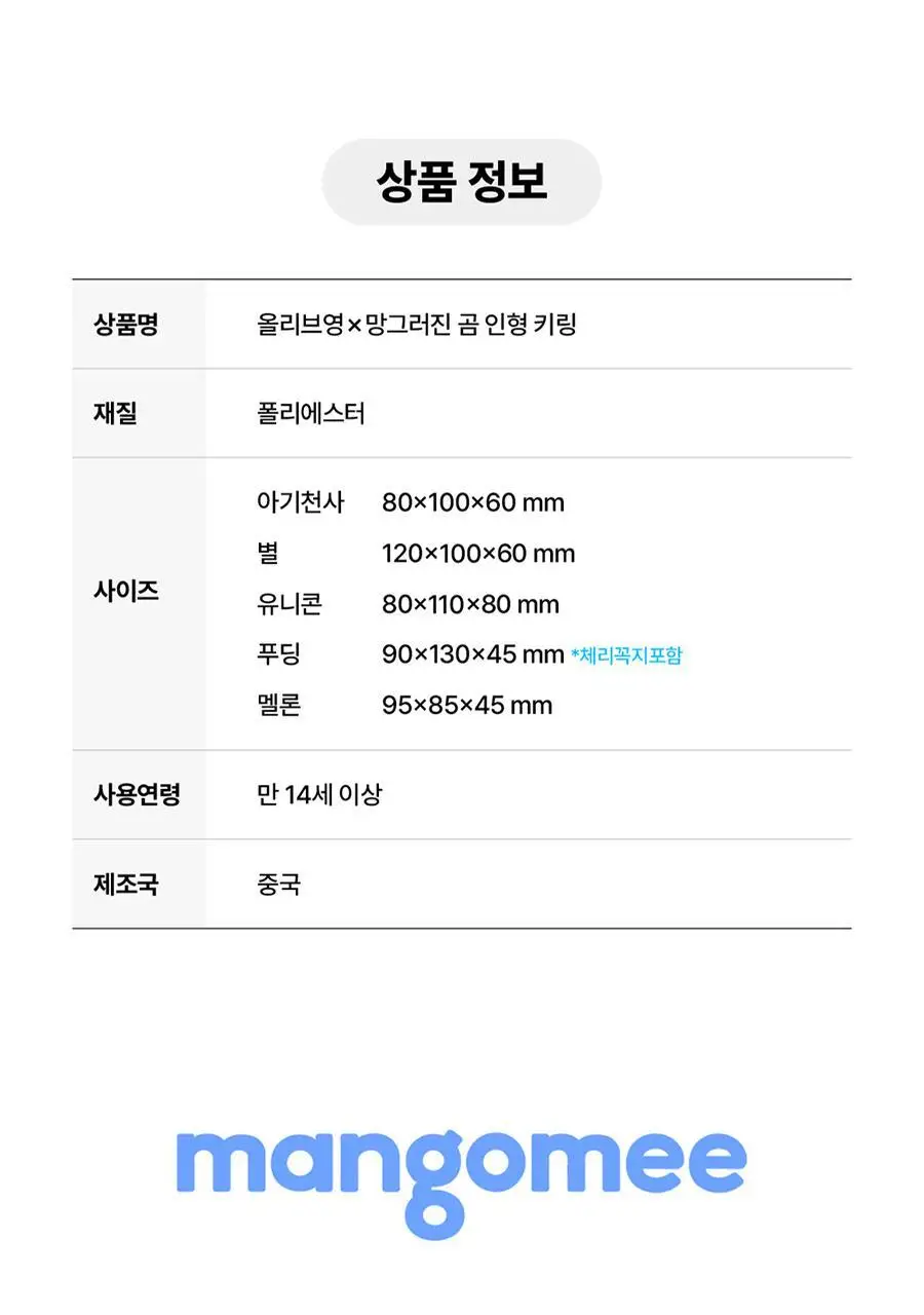 [망곰 콜라보] 인형키링 5종 (아기천사/프루티스위츠) 상세페이지 25